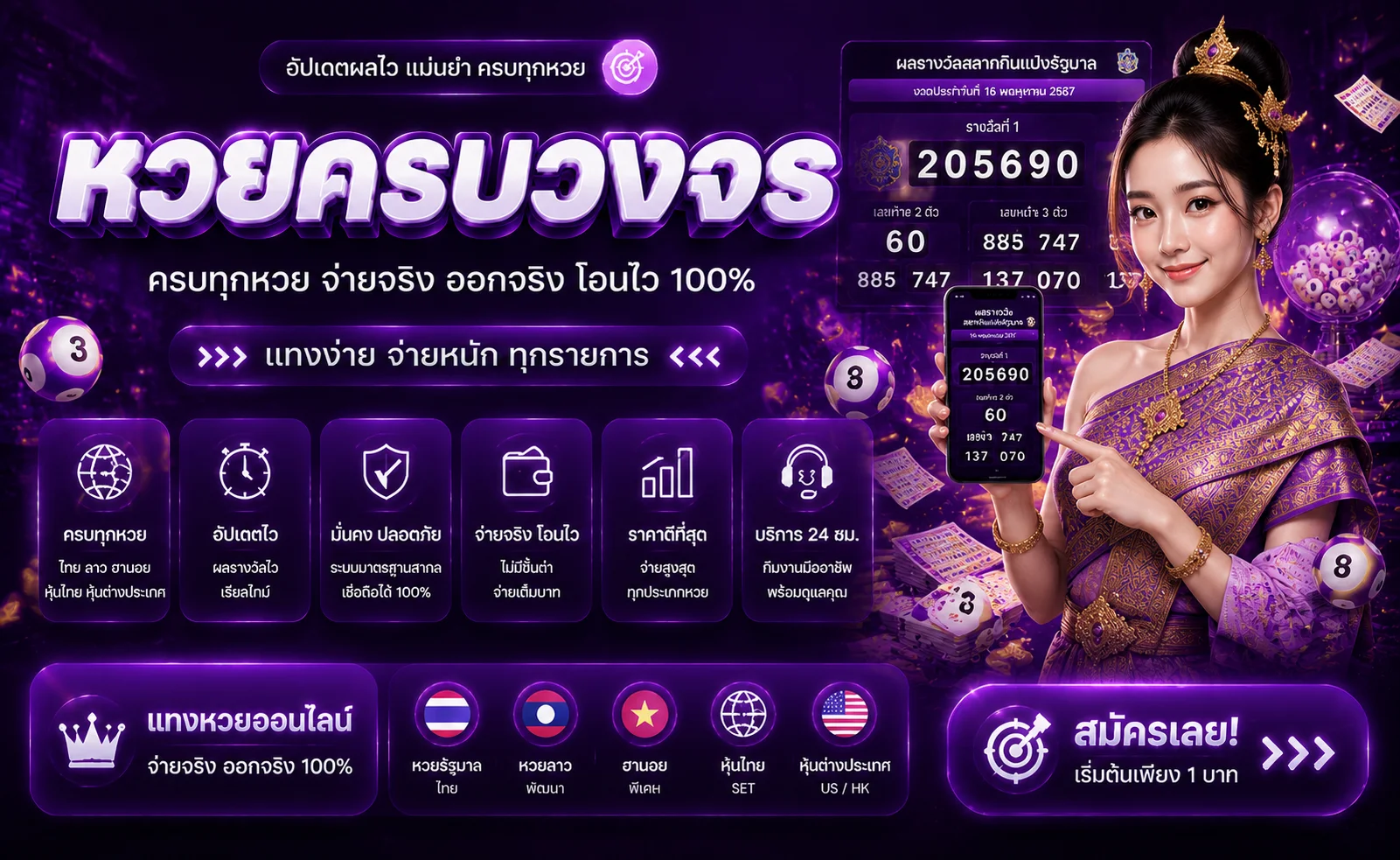 หน้าซื้อหวยออนไลน์บน THE GOD KING KONG 88 พร้อมตารางผลหวย