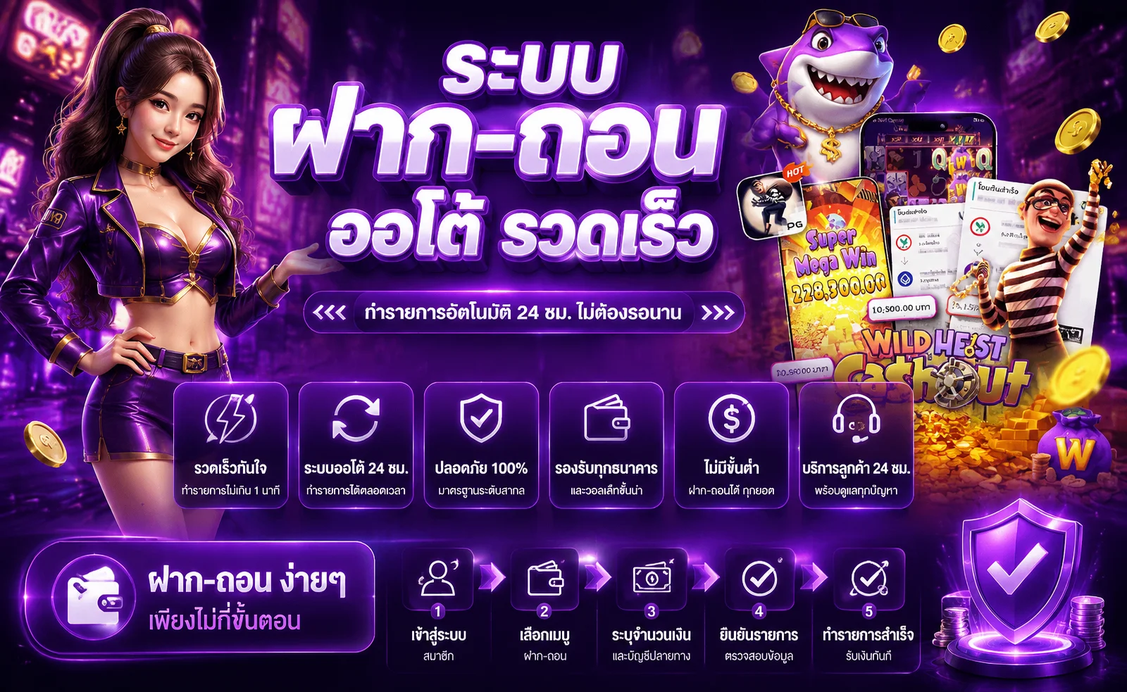 ตัวอย่างหน้า thegodkingkong88 ทางเข้า พร้อมปุ่มเข้าสู่ระบบและสมัครสมาชิก